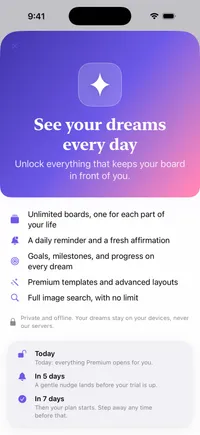 Wishframe Premium plans